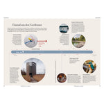 LABEL17 präsentiert in Transhelvetica 81 das Thema Drache