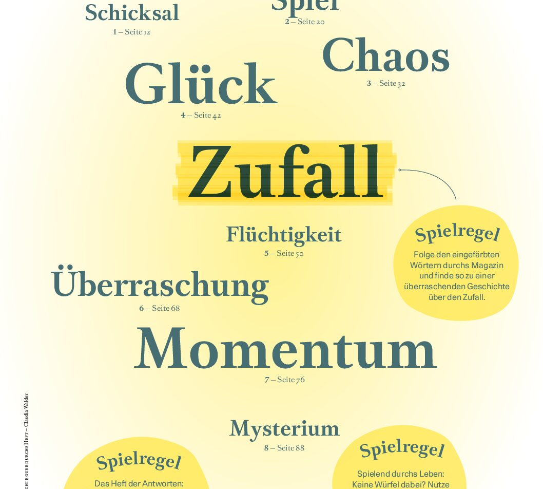 Transhelvetica 88 widmet sich dem Zufall, erhältlich bei LABEL17, hergestellt in der Schweiz